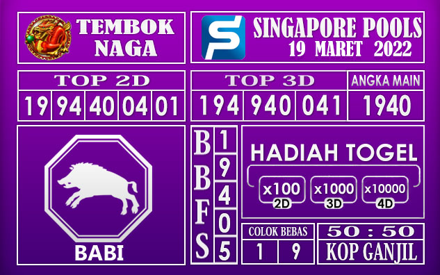 Prediksi Togel singapore hari ini 19 Maret 2022