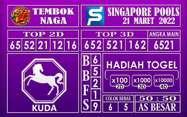 Prediksi Togel singapore hari ini 21 Maret 2022