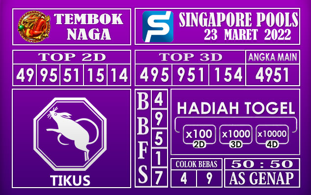 Prediksi Togel singapore hari ini 23 Maret 2022