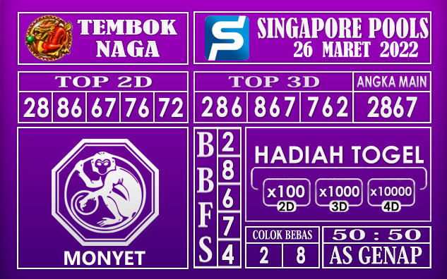 Prediksi Togel singapore hari ini 26 Maret 2022