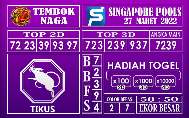 Prediksi Togel singapore hari ini 27 Maret 2022