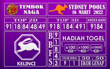 Prediksi Togel sydney hari ini