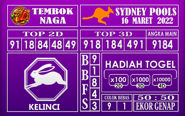 Prediksi Togel sydney hari ini