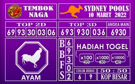 Prediksi Togel sydney hari ini 10 Maret 2022