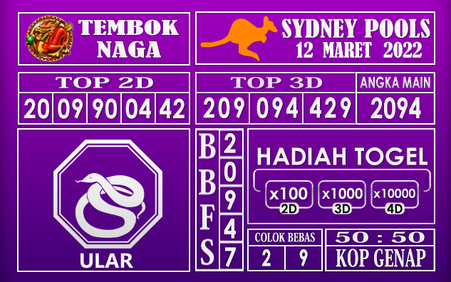 Prediksi Togel sydney hari ini 12 Maret 2022