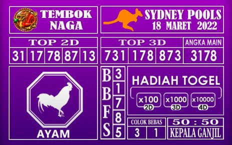 Prediksi Togel sydney hari ini 18 maret 2022