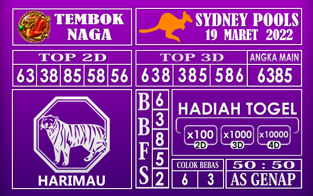 Prediksi Togel sydney hari ini 19 Maret 2022