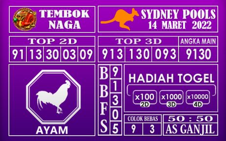 Prediksi Togel sydney hari ini