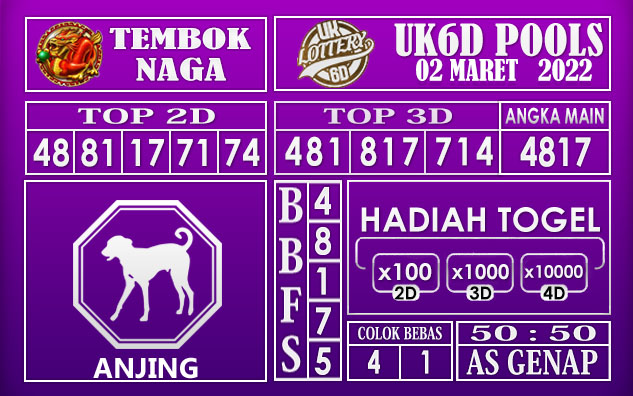 Prediksi Togel uk6d hari ini 02 Februari 2022