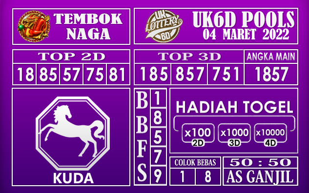 Prediksi Togel uk6d hari ini 04 Maret 2022