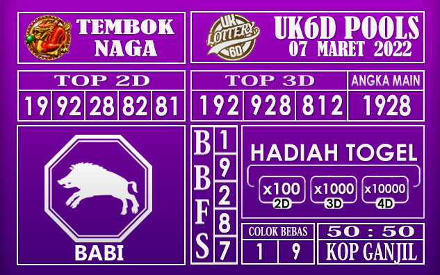 Prediksi Togel uk6d hari ini 07 Maret 2022