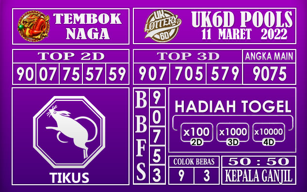 Prediksi Togel uk6d hari ini 11 Maret 2022