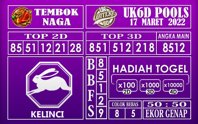 Prediksi Togel uk6d hari ini 17 Maret 2022