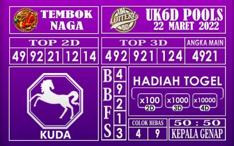 Prediksi Togel uk6d hari ini 22 maret 2022