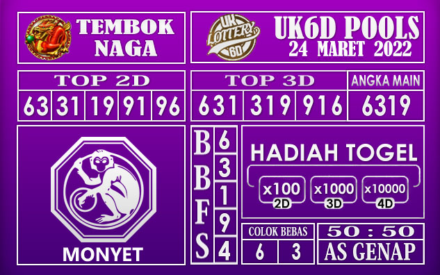 Prediksi Togel uk6d hari ini 24 Maret 2022