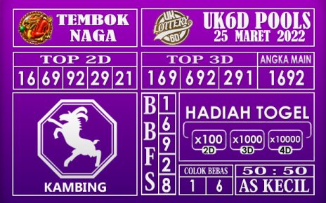 Prediksi Togel uk6d hari ini 25 Maret 2022