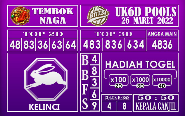 Prediksi Togel uk6d hari ini 26 Maret 2022