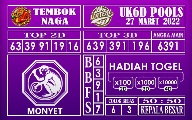 Prediksi Togel uk6d hari ini 27 Maret 2022