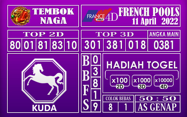 Prediksi Togel French Hari Ini 11 April 2022