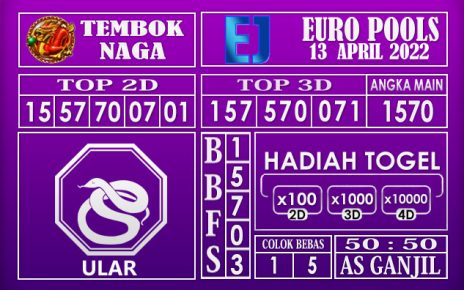 Prediksi Togel euro hari ini 13 April 2022