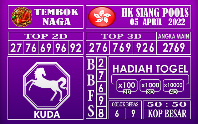 Prediksi Togel hk siang hari ini 05 April 2022