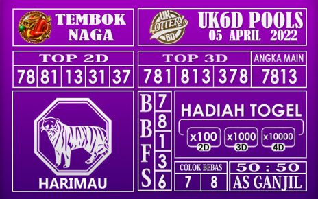 Prediksi Togel uk6d hari ini 05 April 2022