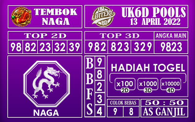 Prediksi Togel uk6d hari ini 13 April 2022