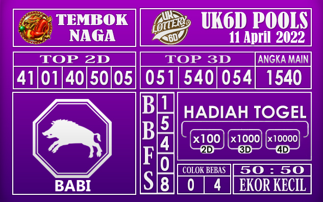 bocoran togel, data UK6D, games online, paito togel, paito UK6D, Prediksi togel online, prediksi togel UK6D, sexytogel, situs online terpercaya, temboknaga, togel online