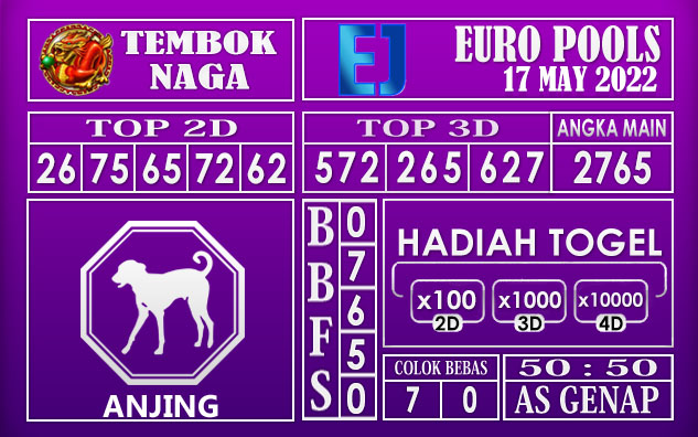 Prediksi Togel Euro Hari Ini 17 May 2022