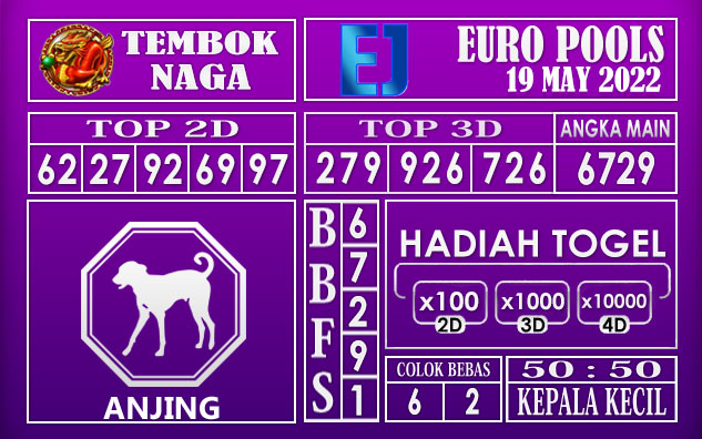 Prediksi Togel Euro Hari Ini 19 May 2022