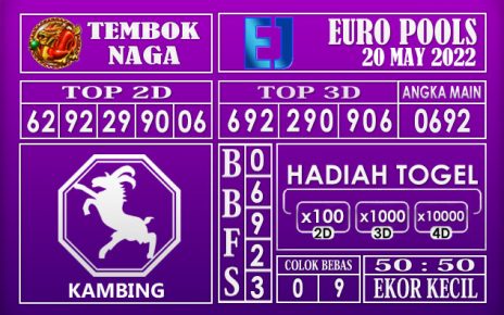 Prediksi Togel Euro Hari Ini 20 May 2022