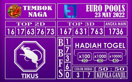 Prediksi Togel Euro Hari Ini 23 May 2022