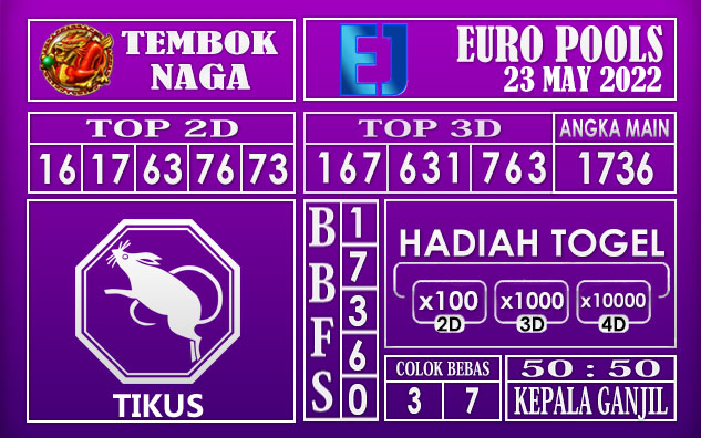 Prediksi Togel Euro Hari Ini 23 May 2022