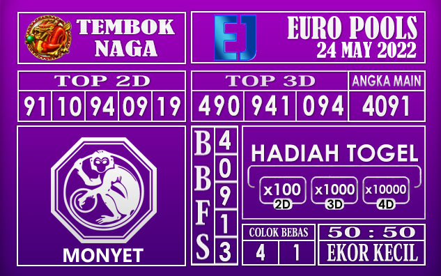 Prediksi Togel Euro Hari Ini 24 May 2022