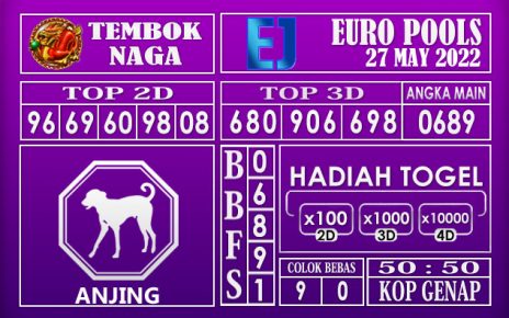 Prediksi Togel Euro Hari Ini 27 May 2022