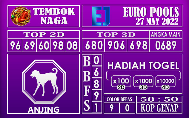 Prediksi Togel Euro Hari Ini 27 May 2022