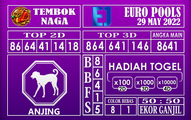 Prediksi Togel Euro Hari Ini 29 May 2022