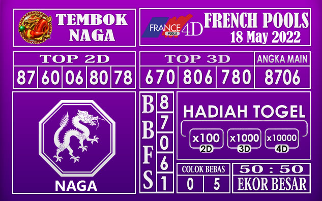 Prediksi Togel French Hari Ini 19 May 2022