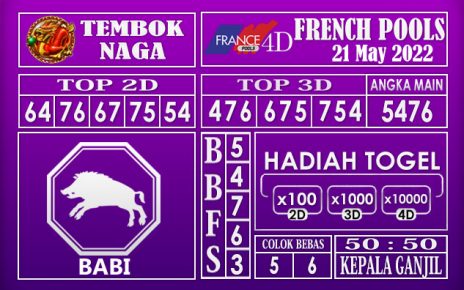 Prediksi Togel French Hari Ini 21 May 2022