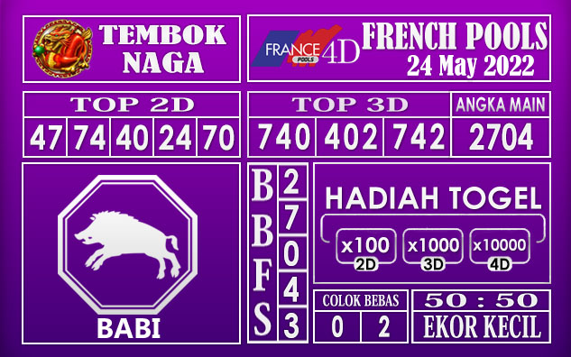 Prediksi Togel French Hari Ini 24 May 2022