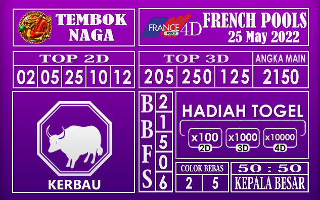 Prediksi Togel French Hari Ini 25 May 2022