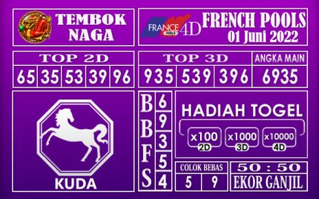 Prediksi Togel French Hari Ini 01 Juni 2022