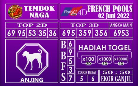 Prediksi Togel French Hari Ini 02 Juni 2022