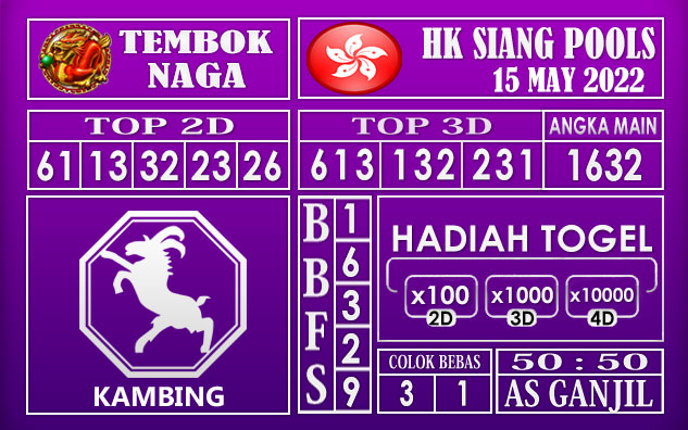 Prediksi Togel Hk Siang Hari Ini 15 May 2022