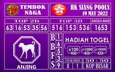 Prediksi Togel Hk Siang Hari Ini 19 May 2022