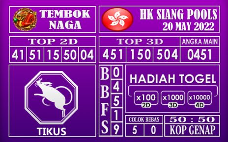 Prediksi Togel Hk Siang Hari Ini 20 May 2022