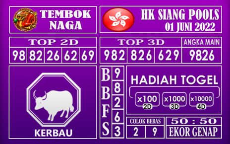 Prediksi Togel Hk Siang Hari Ini 01 Juni 2022