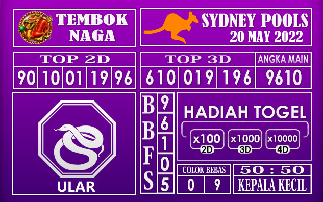 Prediksi Togel Sydney Hari Ini 20 May 2022