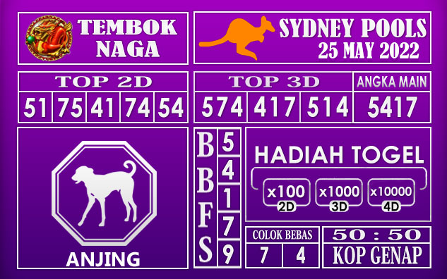 Prediksi Togel Sydney Hari Ini 25 May 2022