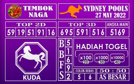 Prediksi Togel Sydney Hari Ini 27 May 2022